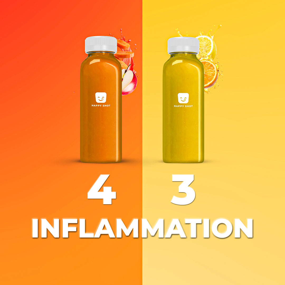 Inflammation Juice Bundle