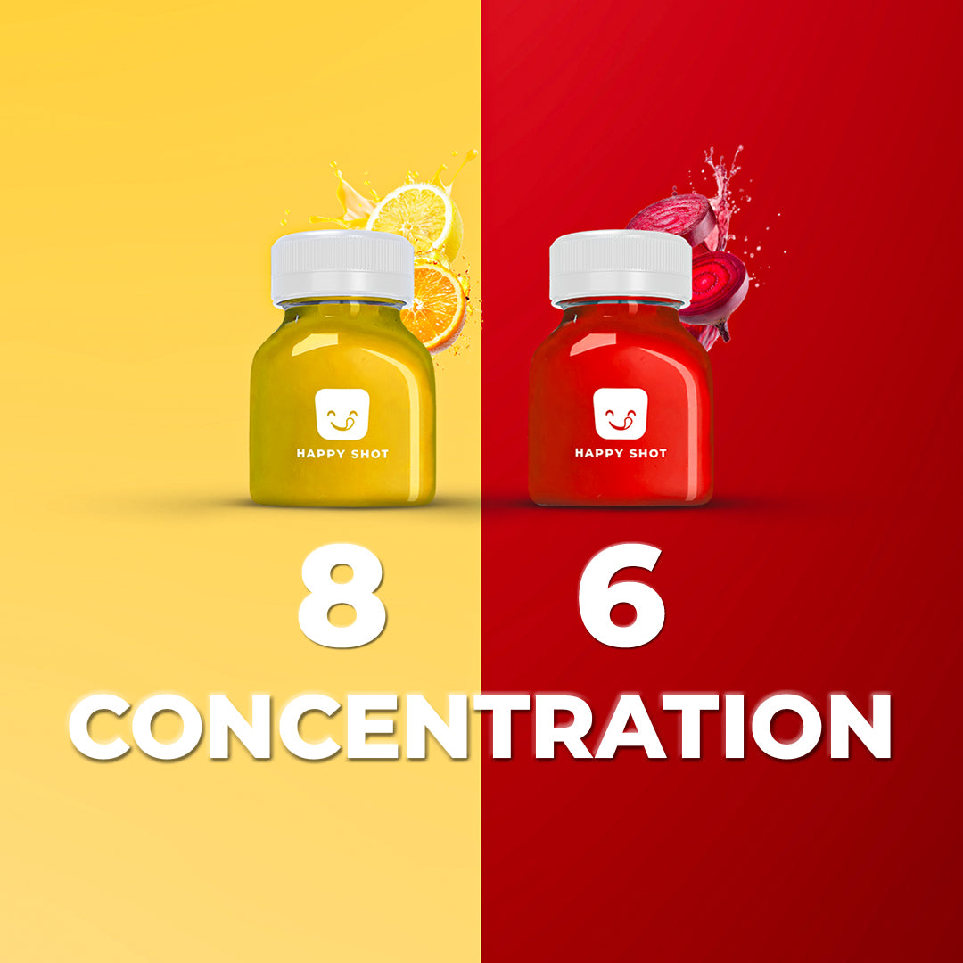 Concentration Shot Bundle