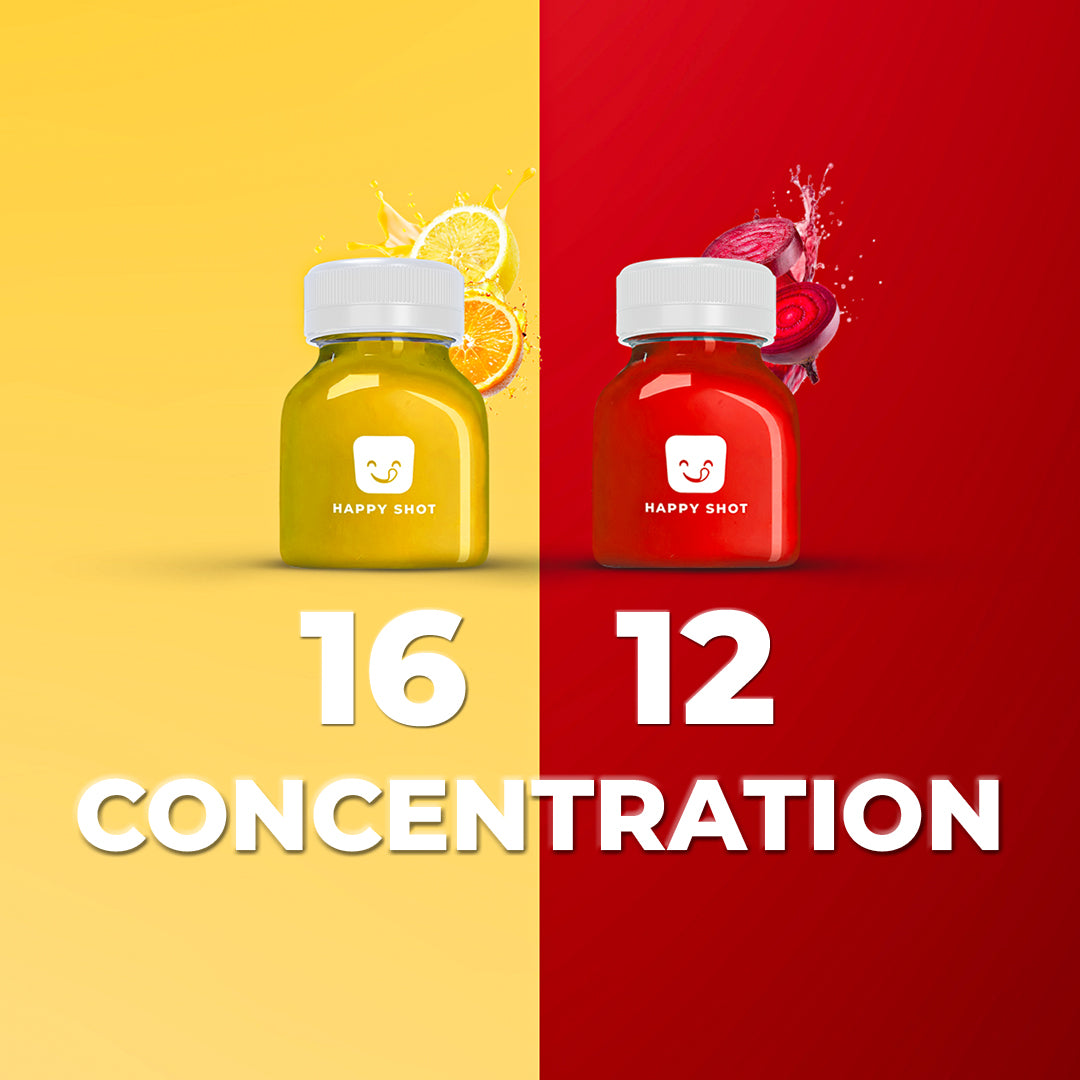 Concentration Shot Bundle