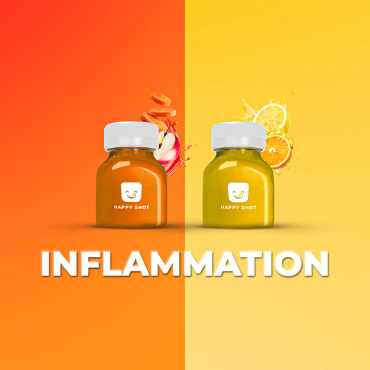 Inflammation Shot Bundle