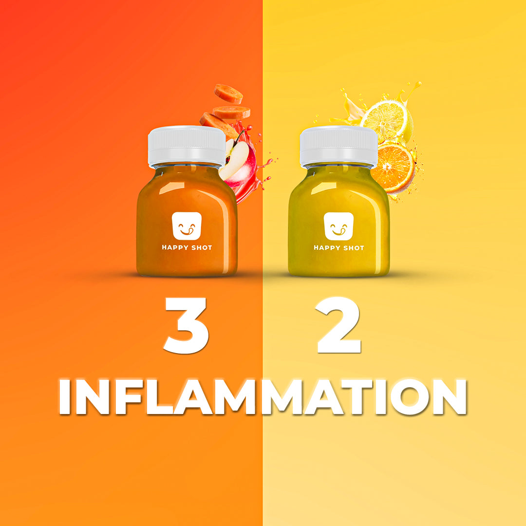 Inflammation Shot Bundle