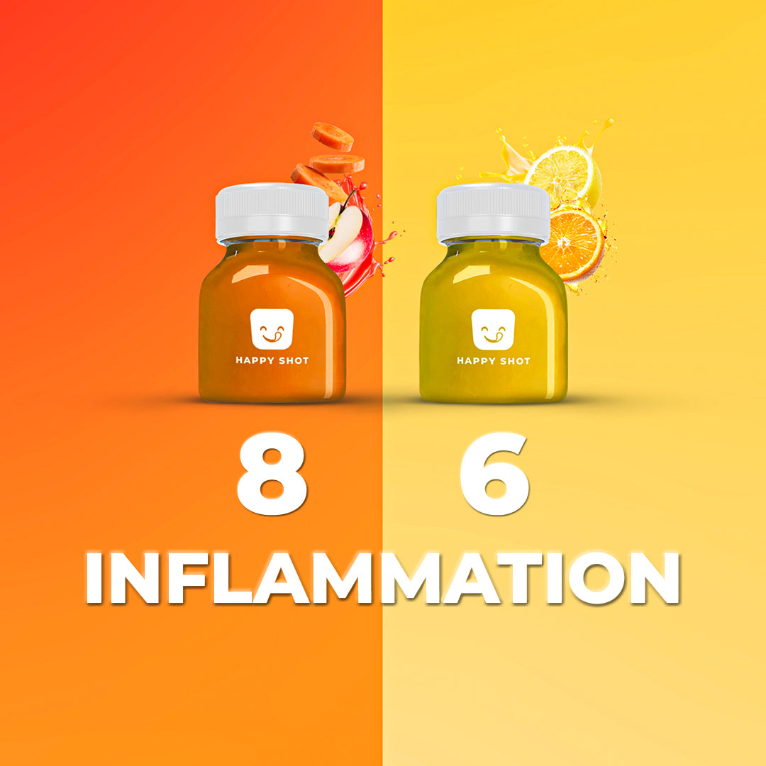 Inflammation Shot Bundle