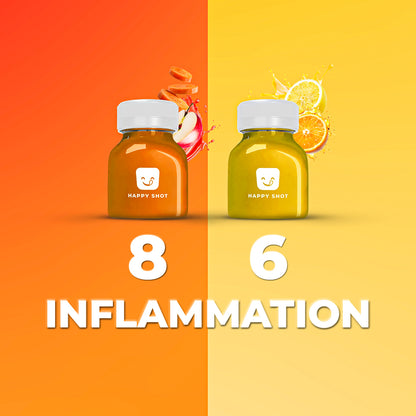 Inflammation Shot Bundle